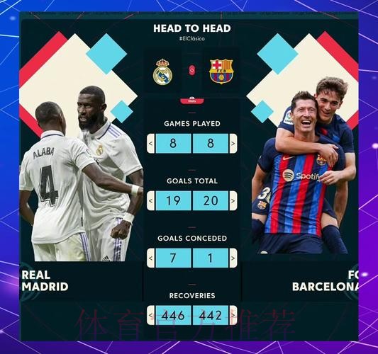 西班牙国家队或将首次遇到没有来自皇马的球员