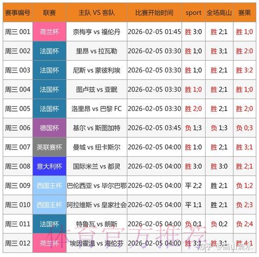 世界杯博彩分析：多维赛果趋势解读与技巧