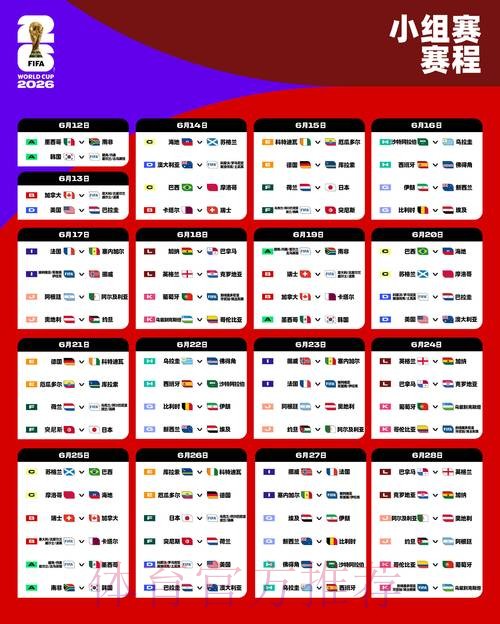2026世界杯下注技巧与风险管理